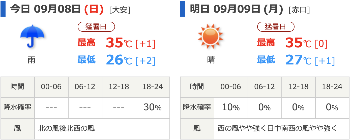 の 浜松 明日 天気