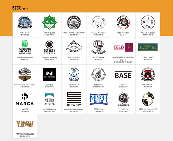 浜松クラフトビールフェス2019全国から25店舗が大集結！