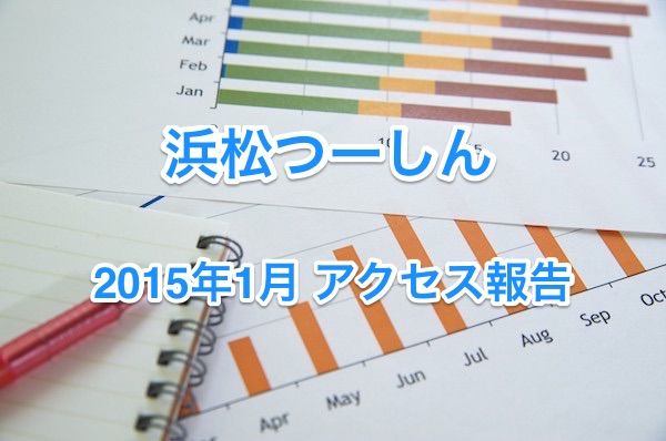 浜松つーしん2015年1月アクセス報告